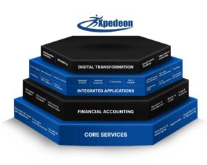 xpedeon 